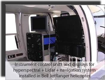 Hyper with Lidar